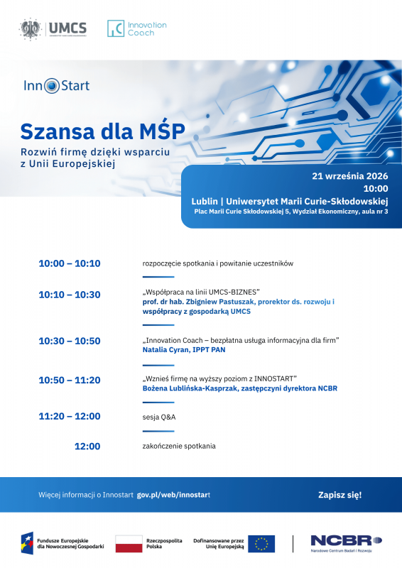 Szansa dla mikro, małych i średnich przedsiębiorstw NCBR.